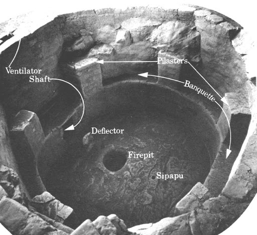 Labeled Interior of a Kiva Showing the Symbolic Sipapu Leading Up from the 2nd Level of the Inner-Earth